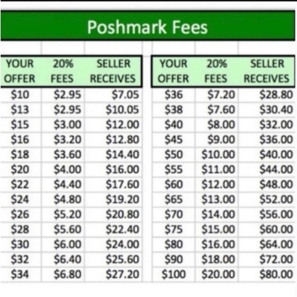 Offers Welcome! Low offers always countered. Please make an Offer with button - Picture 4 of 7